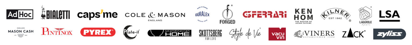 Varumärken 2026 Sverige