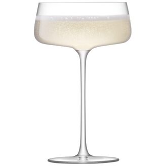 Metropolitan Champagne Saucer Set 4 LSA